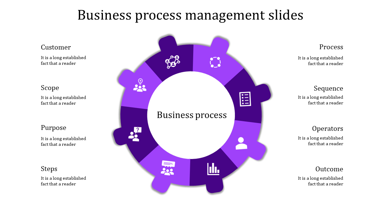 business process management slides-business process management slides-8-purple